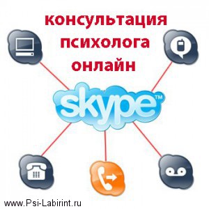 Как узнать успешна ли моя психотерапия по skype (психологическое консультирование по skype)? Факторы, влияющие на успешность психотерапии и психологической консультации по skype.